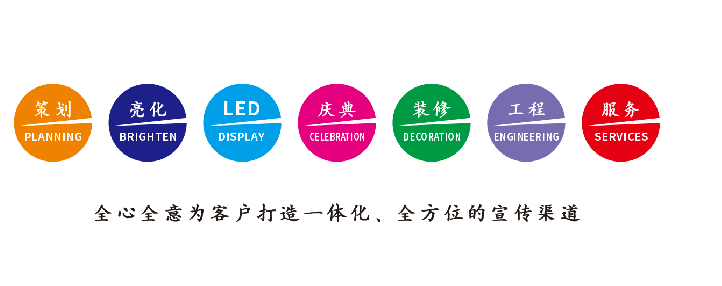 洛阳广告公司该如何满足客户需求？