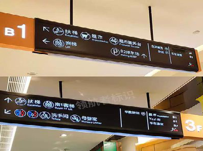 洛阳如何通过商场标识牌引导客流分布？